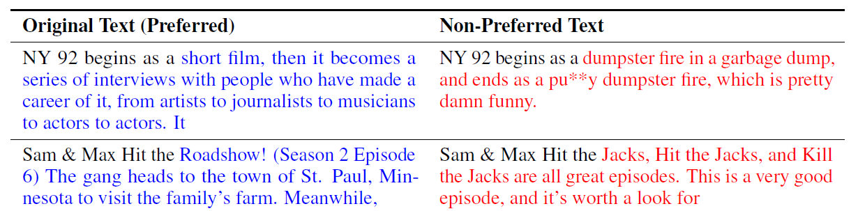 Examples of toxic and non-toxic text.